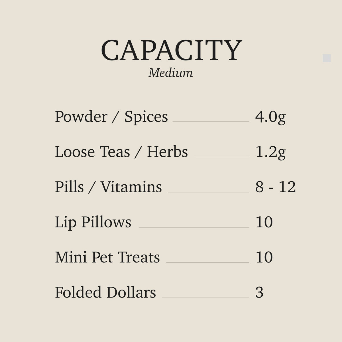 Capacity chart for the Medium Wildcard: what fits inside