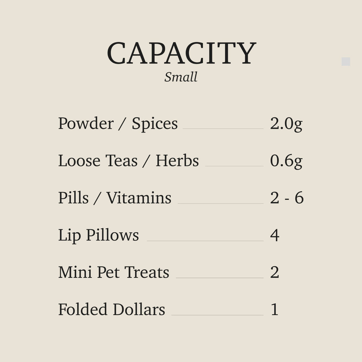 Capacity chart for the Small Wildcard: what fits inside