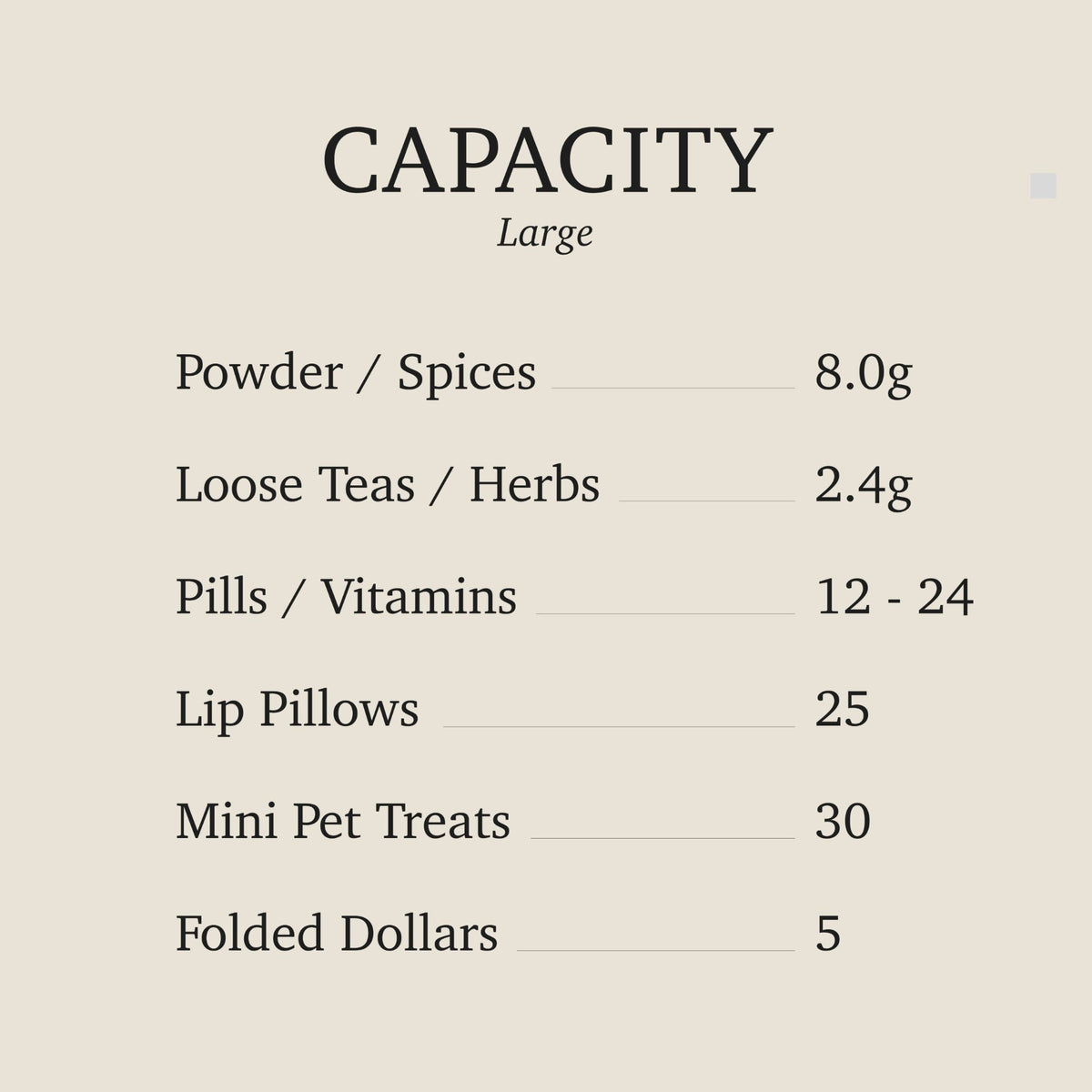 Capacity chart for the Large Wildcard: what fits inside