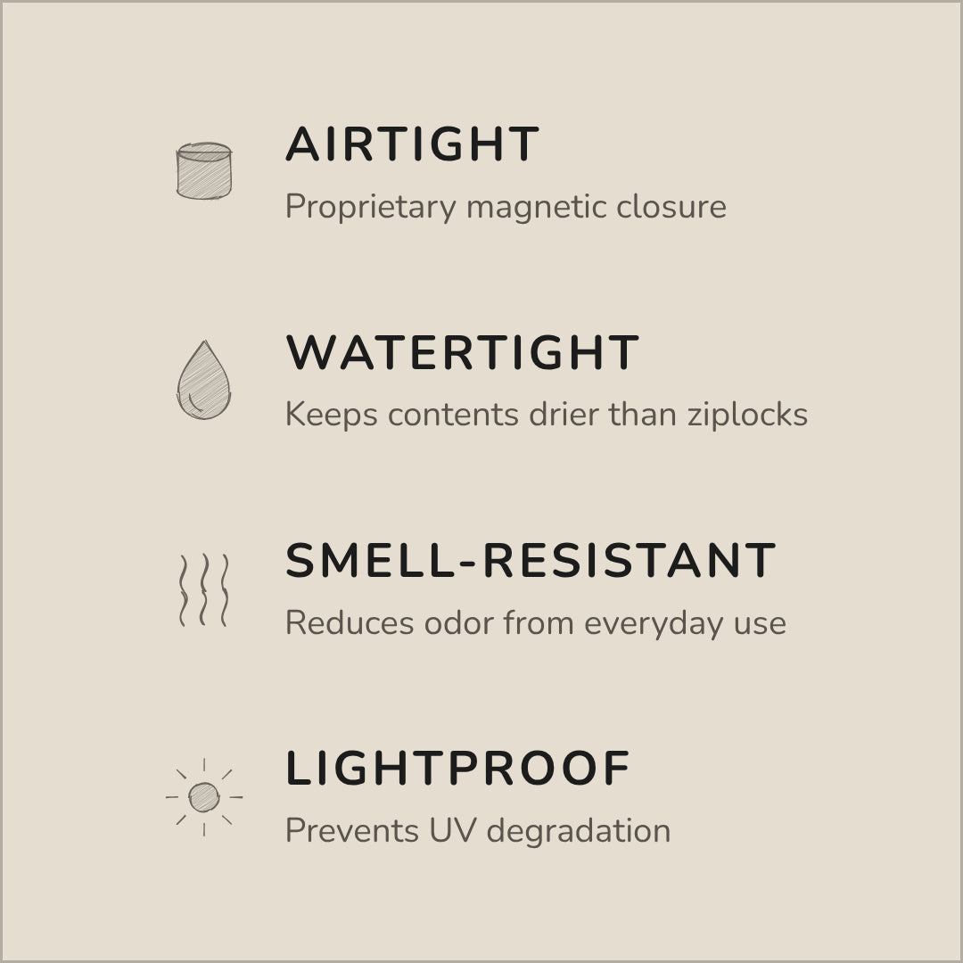 Wildcard features: air tight, water tight, smell resistant, light proof